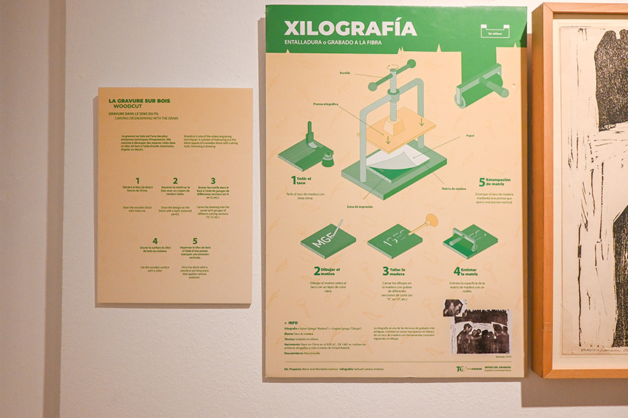 museum-posters-explaining-the-woodcut-printing-technique
